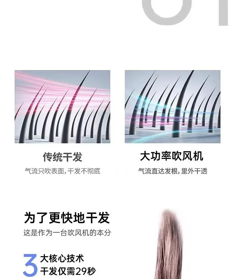Leafless Hair Dryer with 12 Wind Modes & 4 Temp Settings — feature 2