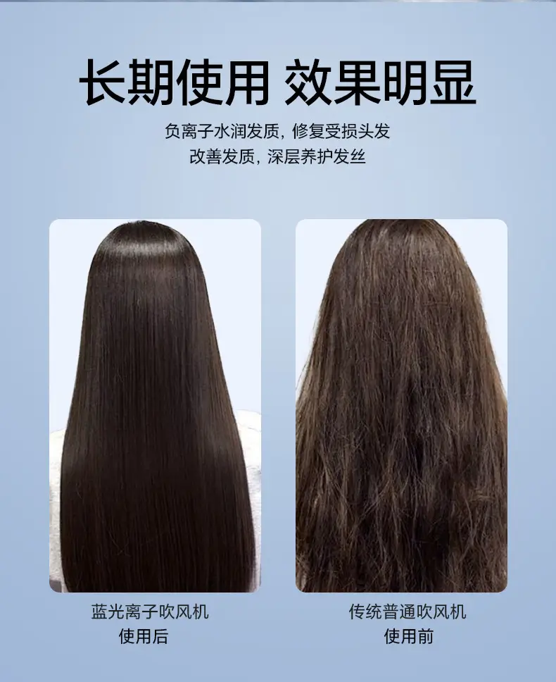 Cross-Border Hair Dryer with Blue Light & Negative Ion Technology — feature 14