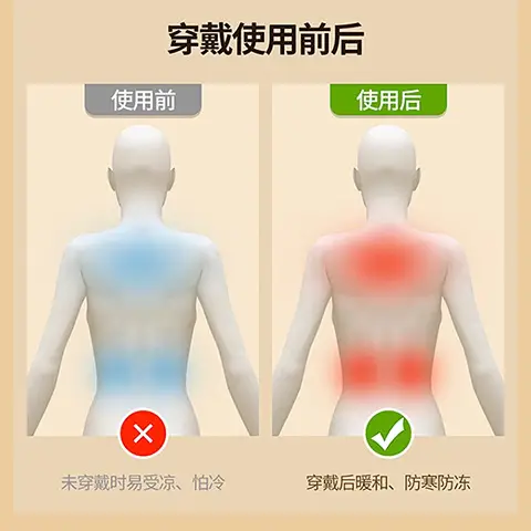 Adjustable Velcro Safety Heating Vest 11 Zone Constant Temp — feature 9