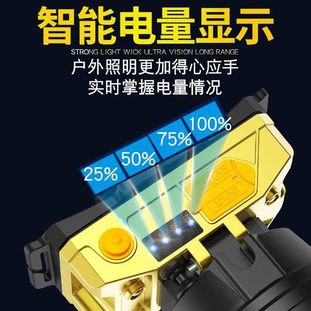 Ultra-Bright Cross-Border Headlight with Long Battery Life - Image 5