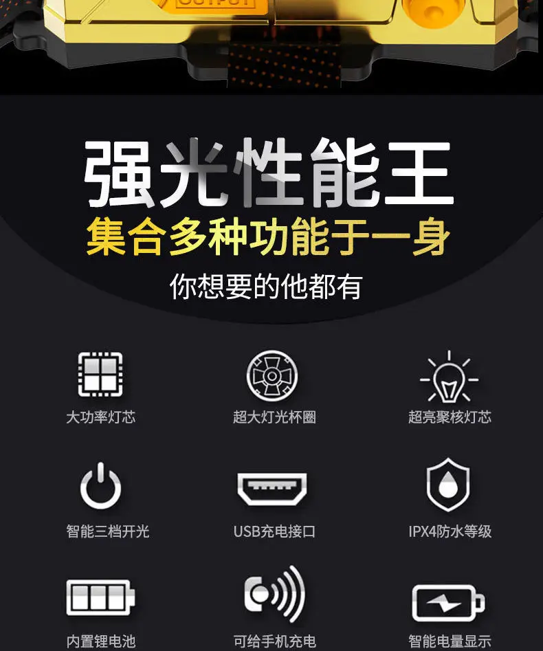 Ultra-Bright Cross-Border Headlight with Long Battery Life β feature 3