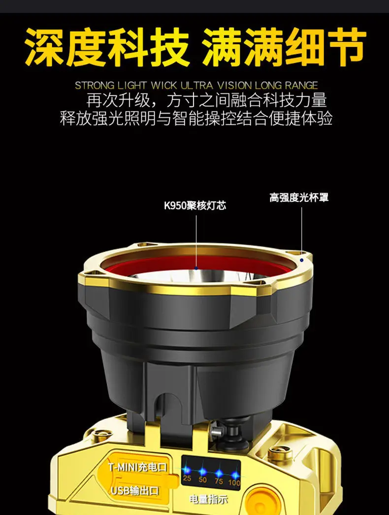 Ultra-Bright Cross-Border Headlight with Long Battery Life β feature 4