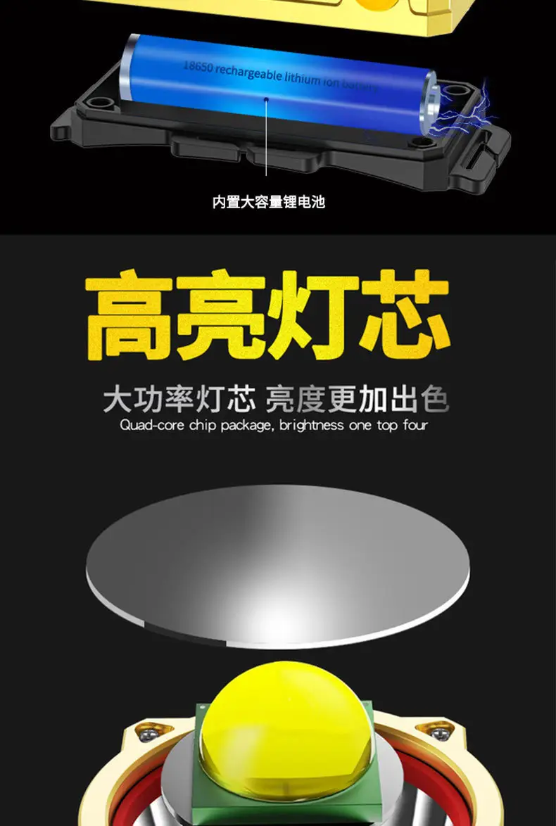 Ultra-Bright Cross-Border Headlight with Long Battery Life β feature 5