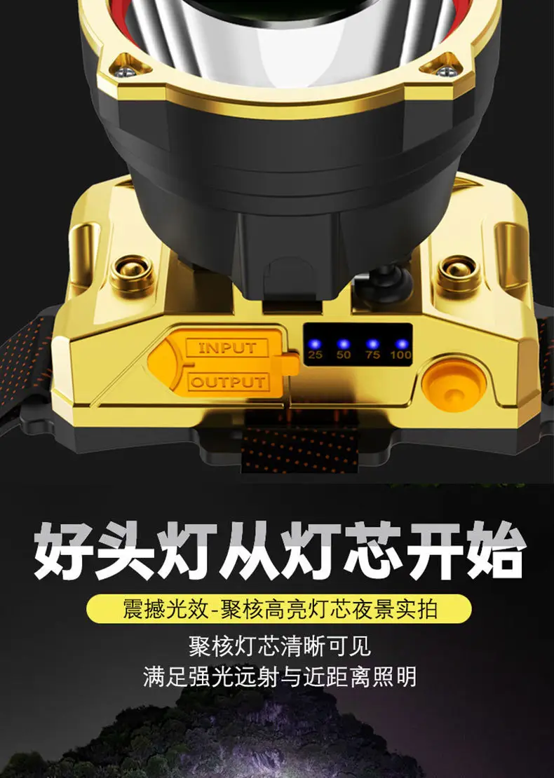 Ultra-Bright Cross-Border Headlight with Long Battery Life β feature 6