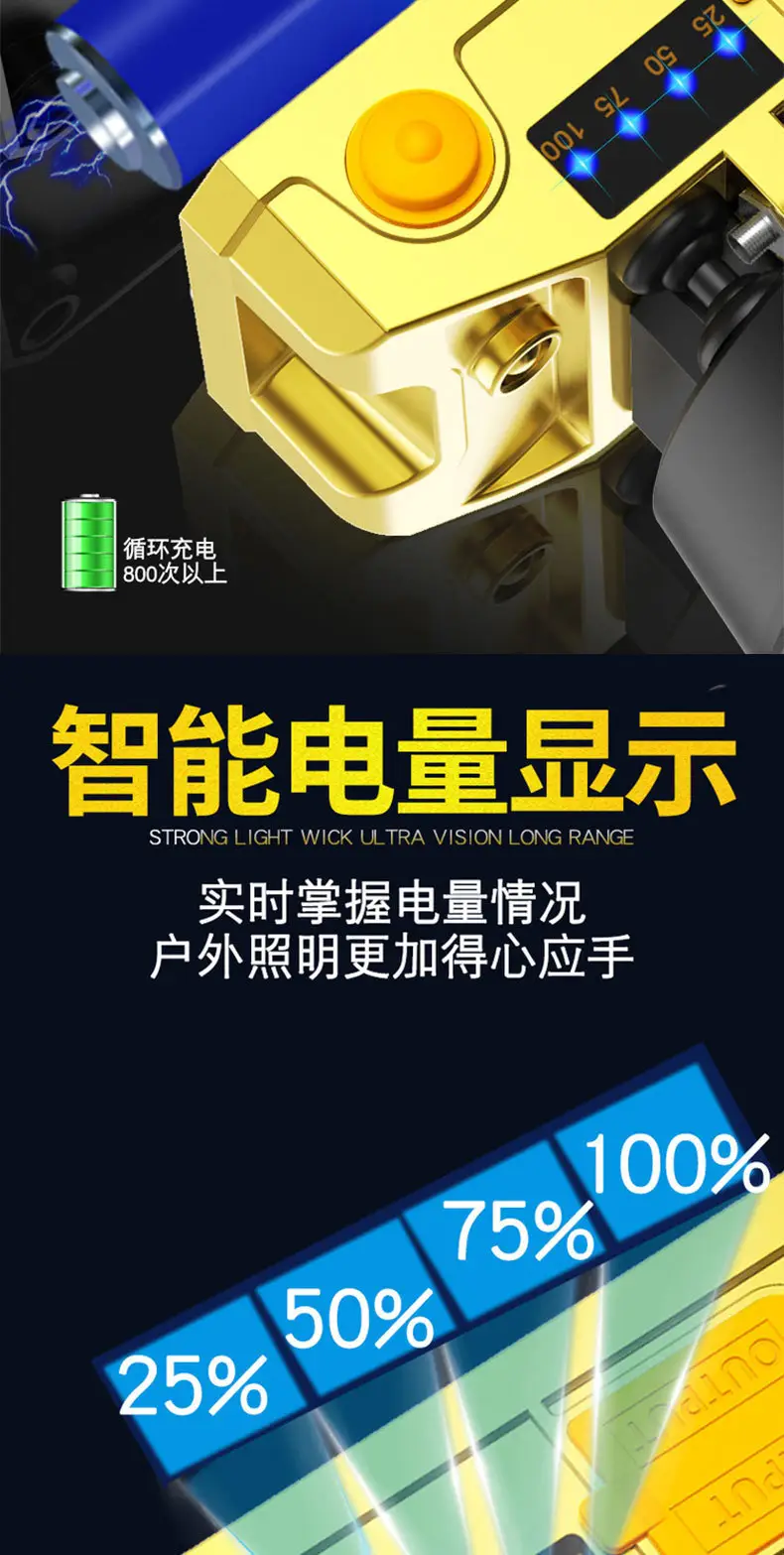 Ultra-Bright Cross-Border Headlight with Long Battery Life β feature 7