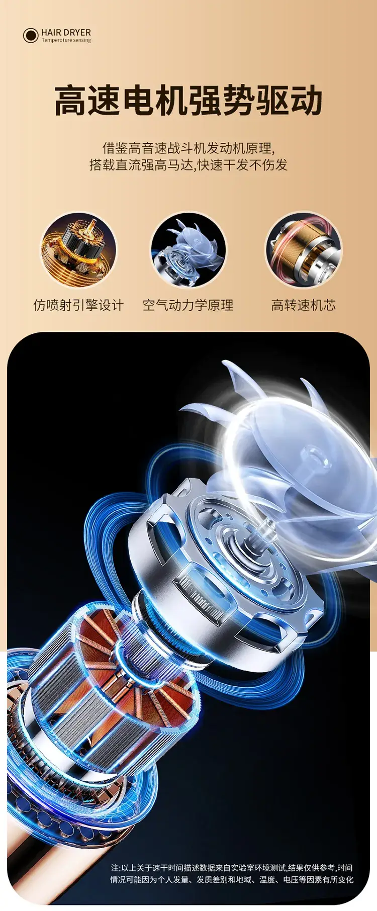2400W Negative Ion Hair Dryer for Salon & Student Use — feature 5