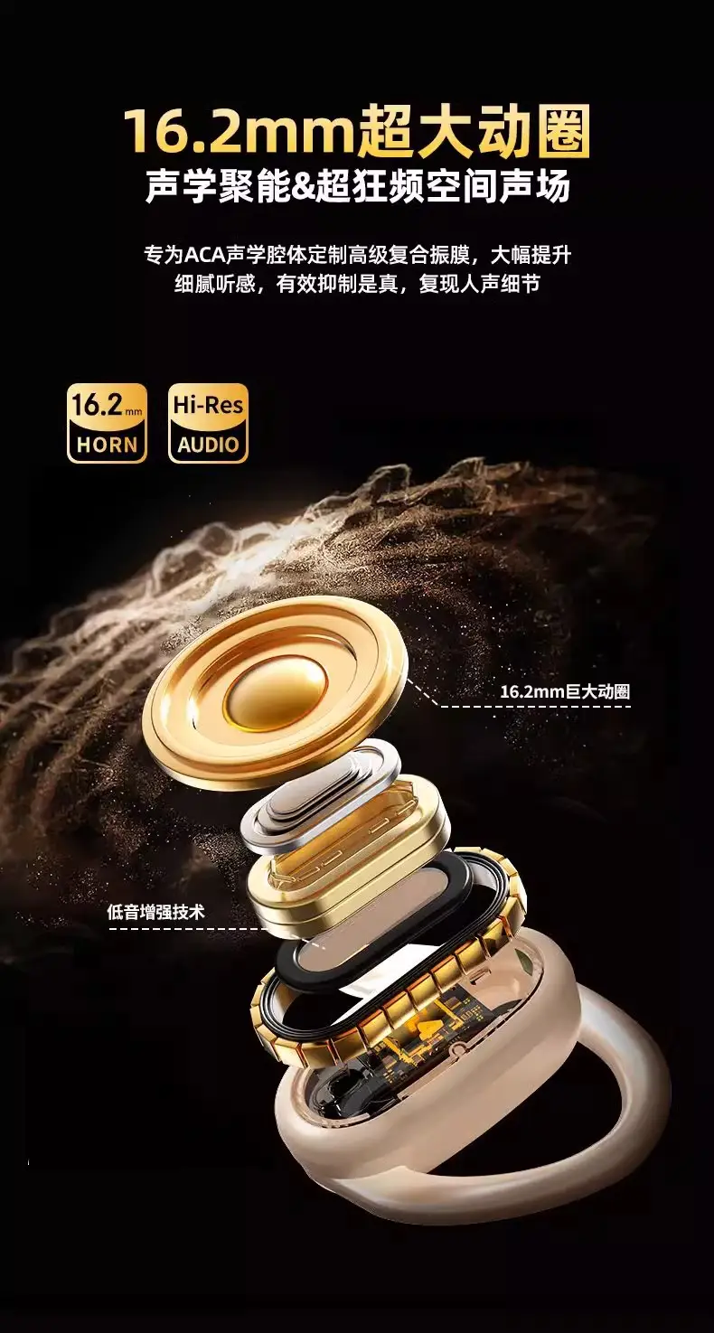Over-Ear Wireless Bluetooth Headphones with Long Battery Life β feature 2