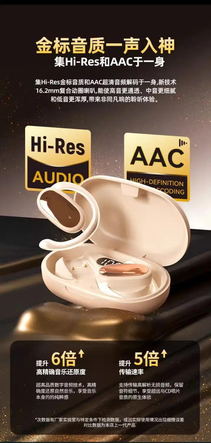 Over-Ear Wireless Bluetooth Headphones with Long Battery Life β feature 5