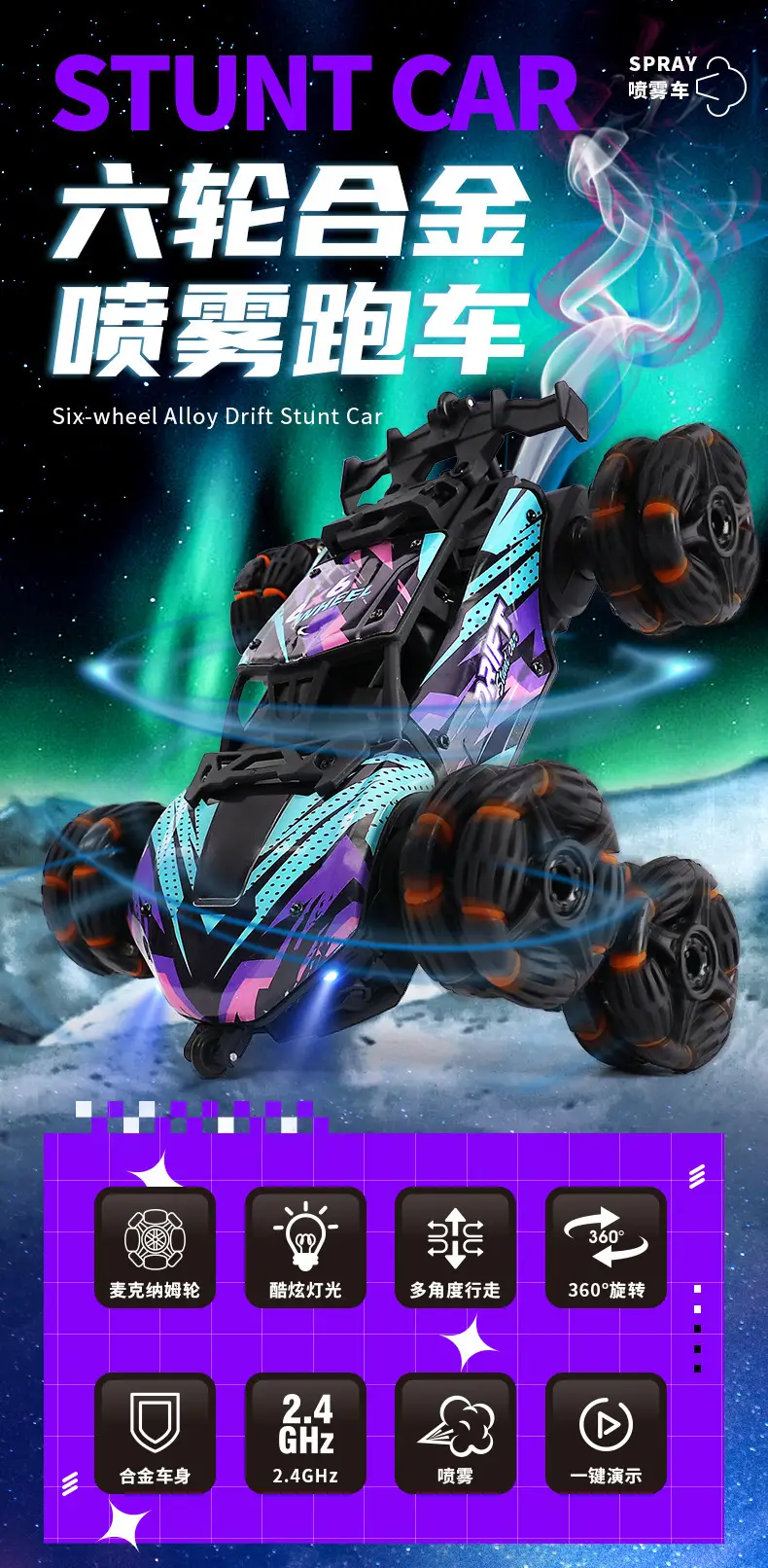 Remote Control Car with Eight-Wheel Drift Toy, Remote Control Spray Transforming Off-Road Vehicle, Flip Bucket Off-Road Climbing Vehicle — feature 1