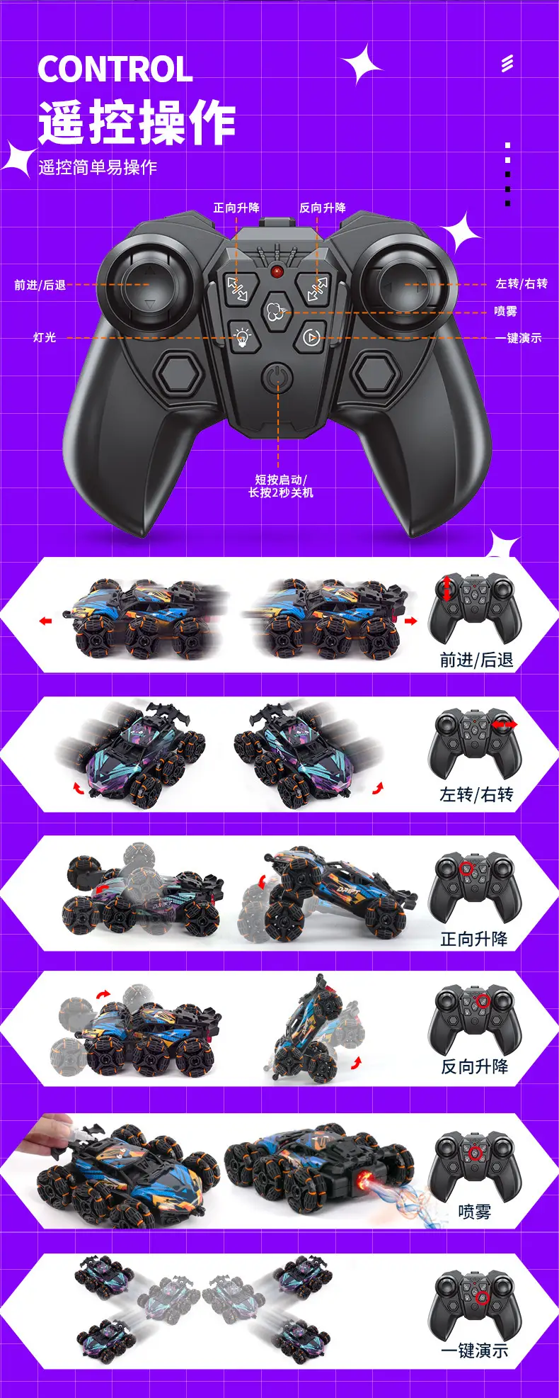 Remote Control Car with Eight-Wheel Drift Toy, Remote Control Spray Transforming Off-Road Vehicle, Flip Bucket Off-Road Climbing Vehicle — feature 10