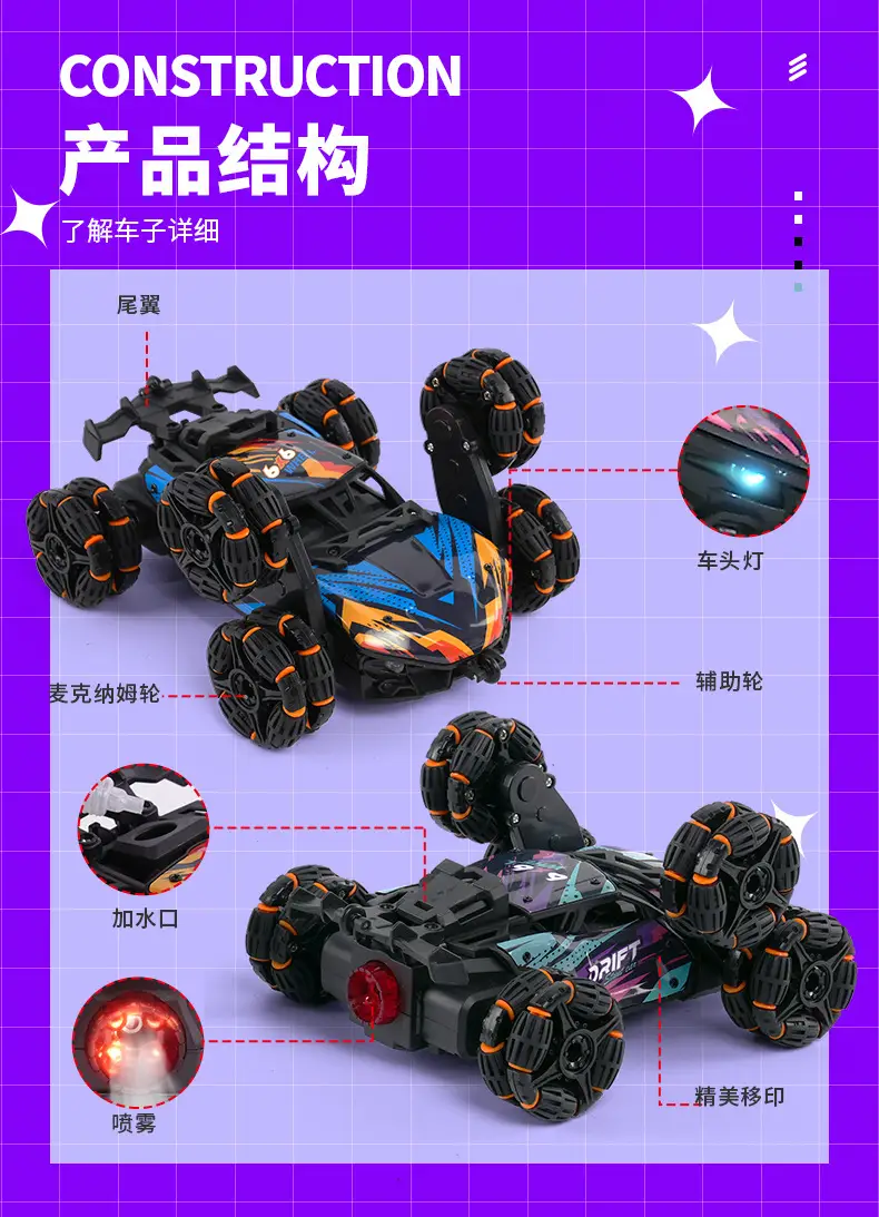 Remote Control Car with Eight-Wheel Drift Toy, Remote Control Spray Transforming Off-Road Vehicle, Flip Bucket Off-Road Climbing Vehicle — feature 11