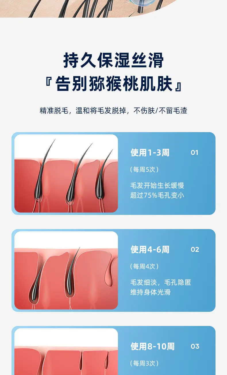 Shaving device privates female hair shaving device hair removal instrument ladies privates shaving knife pruning artifact hair plucker electric hair removal device — feature 11