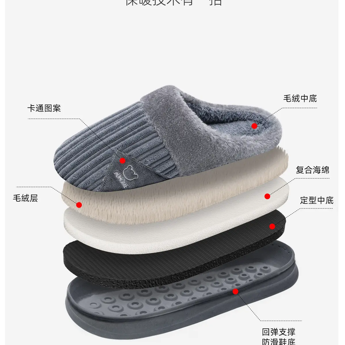 Men Winter Plush Cotton Slippers Grey 2025 — feature 10