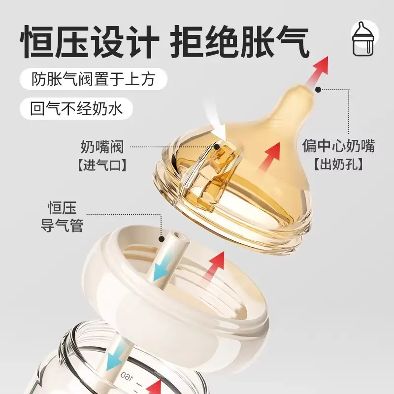 Newborn baby bottle 0-6 months anti-flatulence anti-spitting anti-choking glass bottle 80/160ml silicone nipple