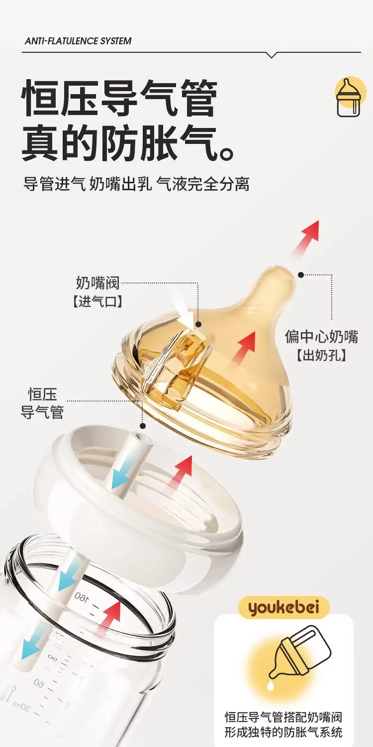 Newborn baby bottle 0-6 months anti-flatulence anti-spitting anti-choking glass bottle 80/160ml silicone nipple — feature 13
