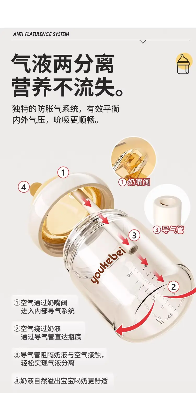 Newborn baby bottle 0-6 months anti-flatulence anti-spitting anti-choking glass bottle 80/160ml silicone nipple — feature 15