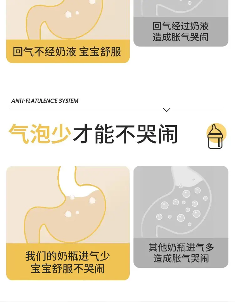 Newborn baby bottle 0-6 months anti-flatulence anti-spitting anti-choking glass bottle 80/160ml silicone nipple — feature 18