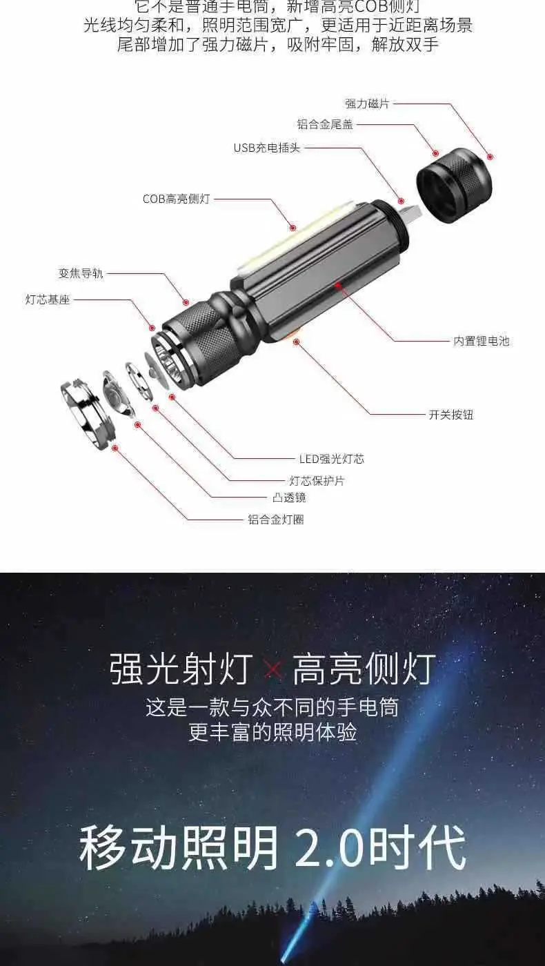 Mini LED Work Light Auto Repair Strong Magnetic Maintenance — feature 15