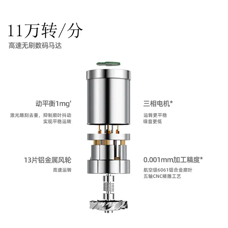 Huaqiangbei Bladeless Hair Dryer 11万转