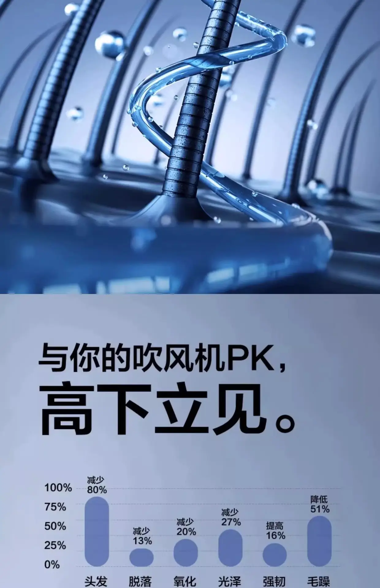 Huaqiangbei Bladeless Hair Dryer 11万转 — feature 22