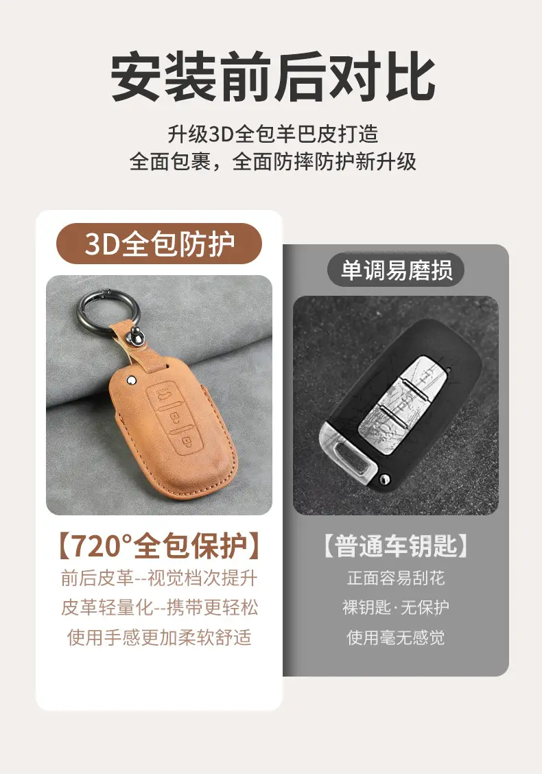 Special ix35 Key Set Name Tulang Leading ix25 Yuedong Elantra Rena Yuena Tucson Festa Shell — feature 3