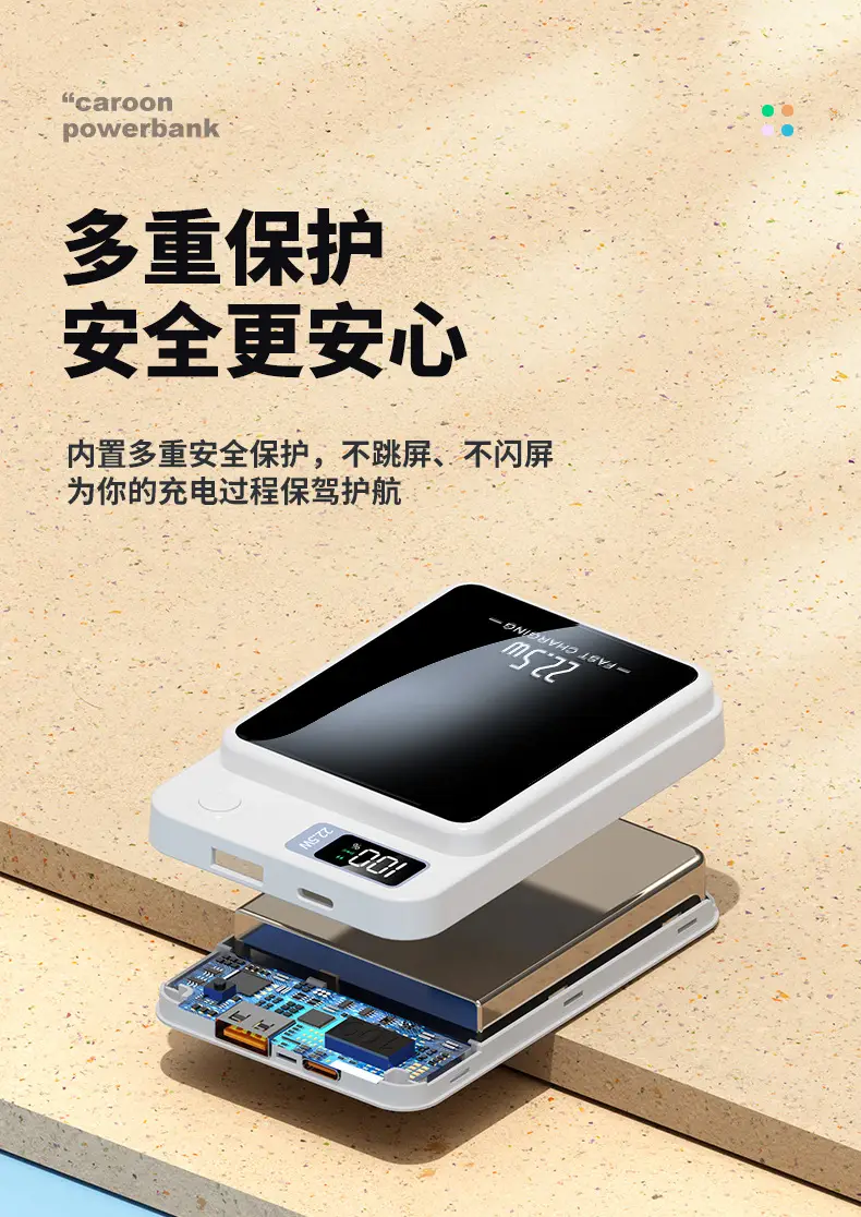 Cross-border explosions Magsafe magnetic wireless charging treasure 22.5W super fast charging 20000 mA mobile power supply — feature 19