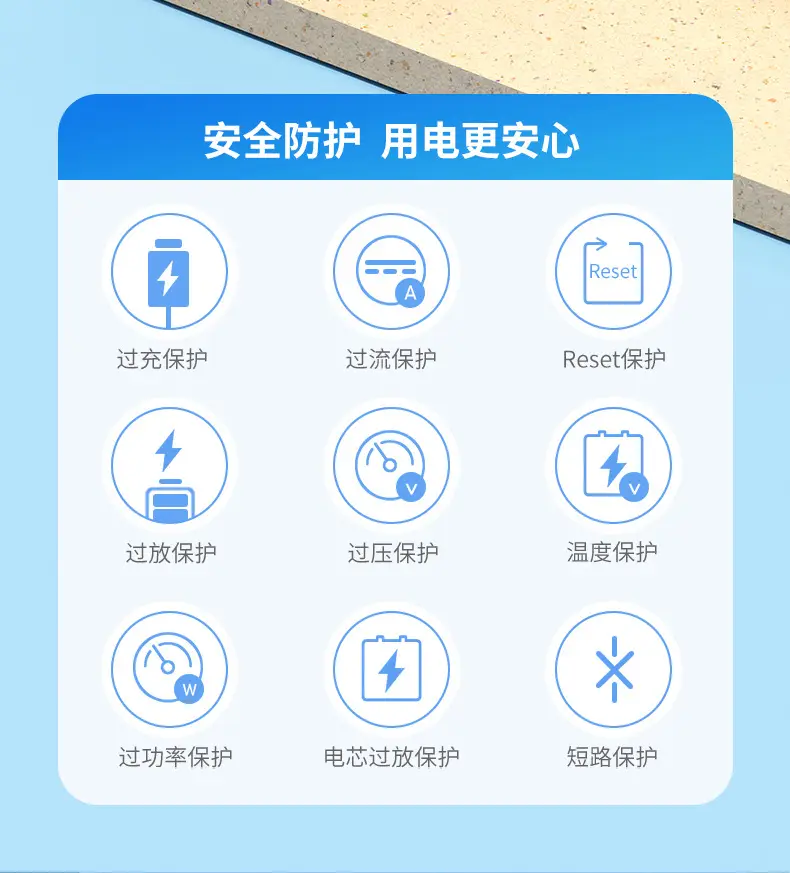 Cross-border explosions Magsafe magnetic wireless charging treasure 22.5W super fast charging 20000 mA mobile power supply — feature 20