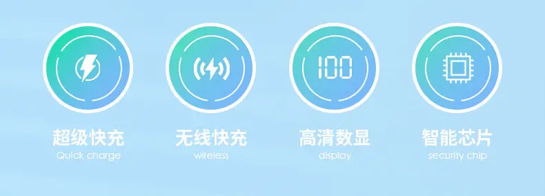Cross-border explosions Magsafe magnetic wireless charging treasure 22.5W super fast charging 20000 mA mobile power supply — feature 3