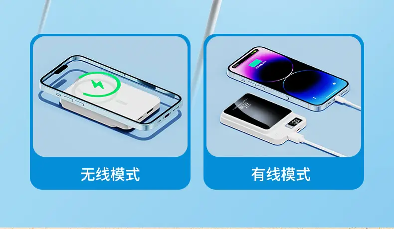 Cross-border explosions Magsafe magnetic wireless charging treasure 22.5W super fast charging 20000 mA mobile power supply — feature 6