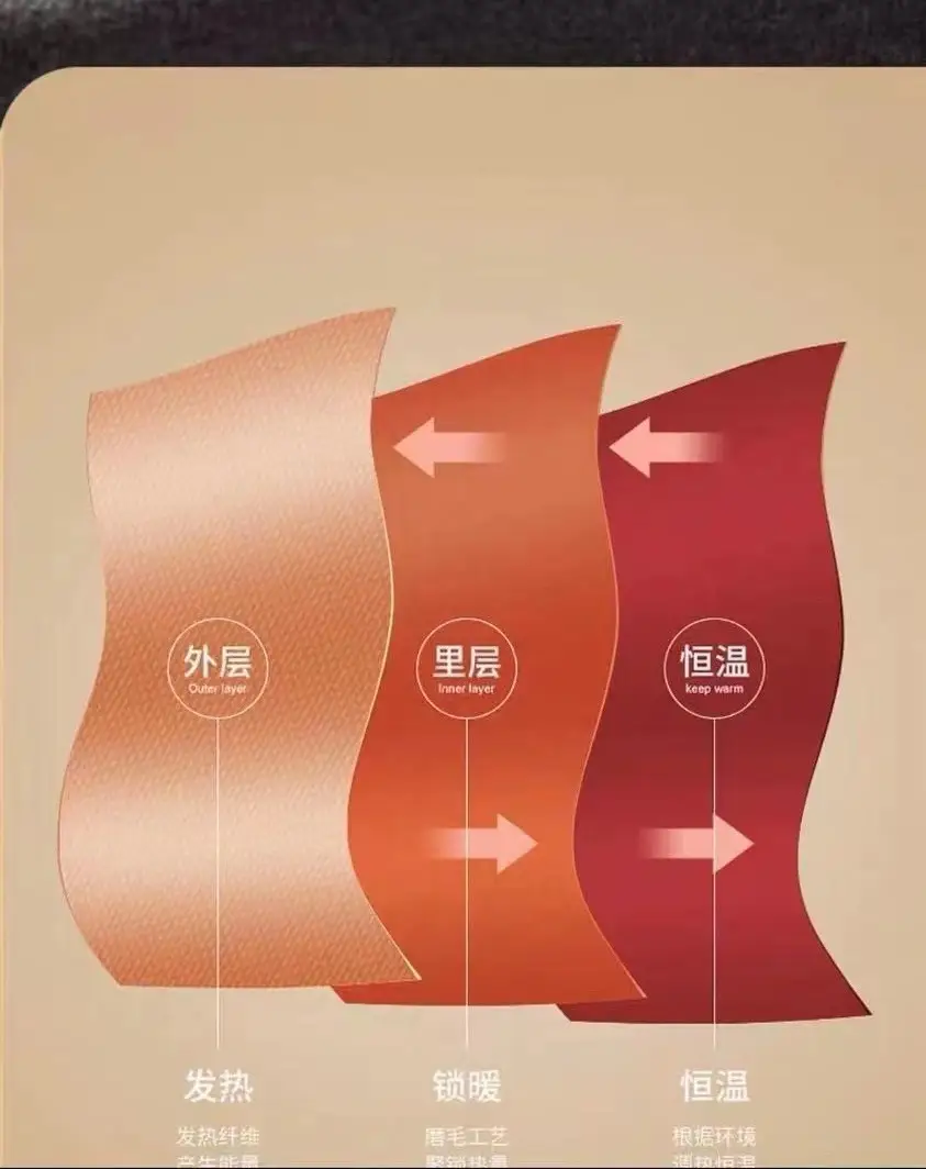 A generation of double-sided velvet self-heating men's seamless warm pants fleece-lined constant temperature autumn and winter leggings — feature 17