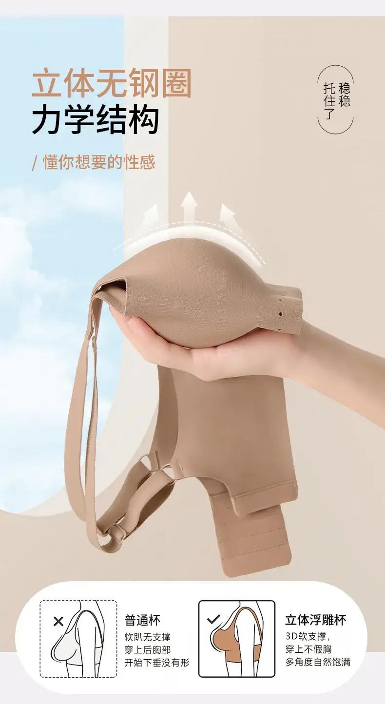 Wire-Free Anti-Sagging Women's Bra — feature 13