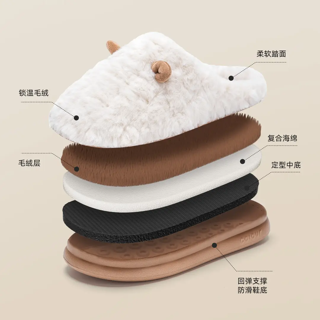 Jialiya Cotton Slippers for Women Winter 2025 New Indoor Home Confinement Warm Plush Winter Slippers for Men - Image 6