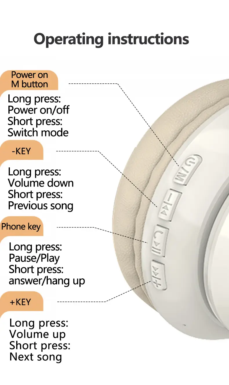 Wireless Bluetooth Headset with LED & Long Battery β feature 16
