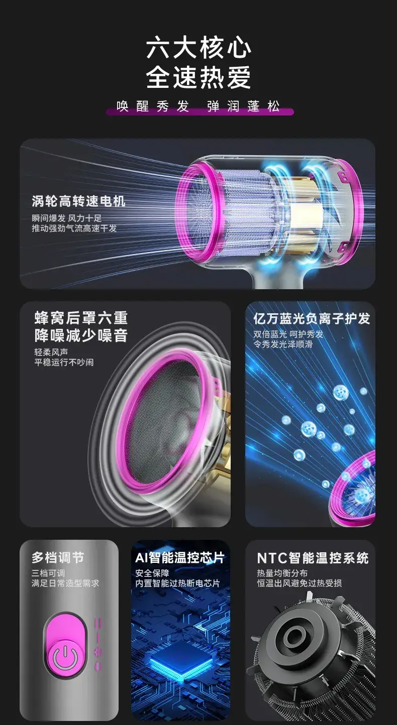 Household High-Speed Hair Dryer with Negative Ion Technology — feature 2