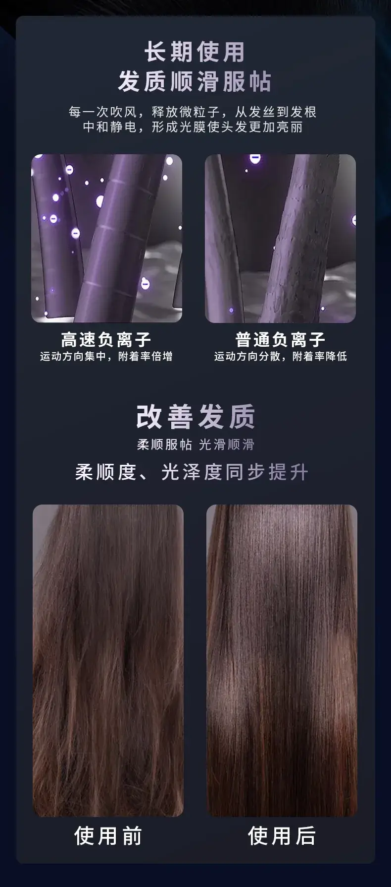Household High-Speed Hair Dryer with Negative Ion Technology — feature 7