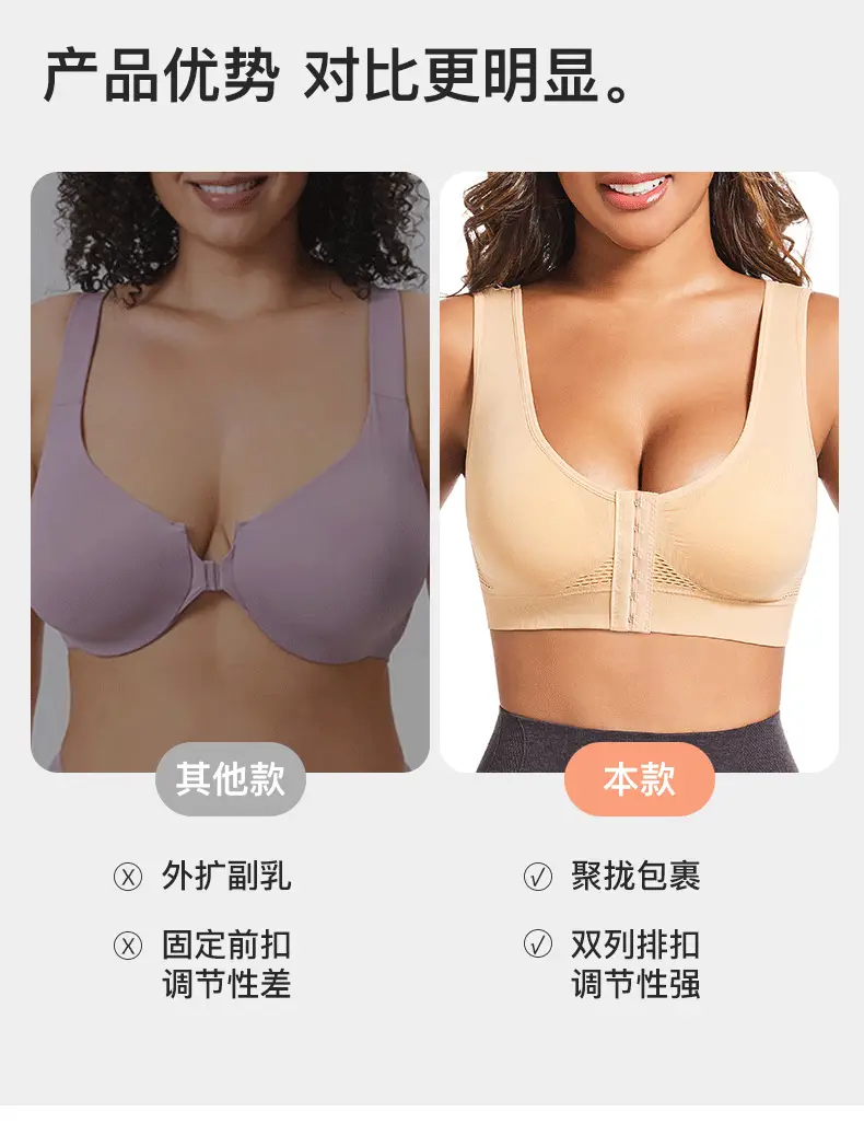 Cross-Border Front-Breasted Sports Bra Plus Size Running Shockproof — feature 4