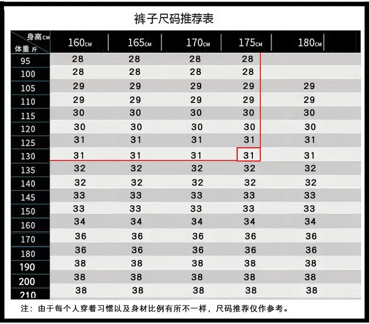 Men Slim Fit Tinged Jeans Dark Blue 2024 — feature 3