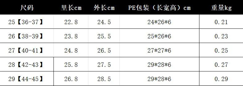 Cross-border wholesale and foreign trade hot Halloween new cotton slippers for men and women home winter skull screaming cotton slippers — feature 2