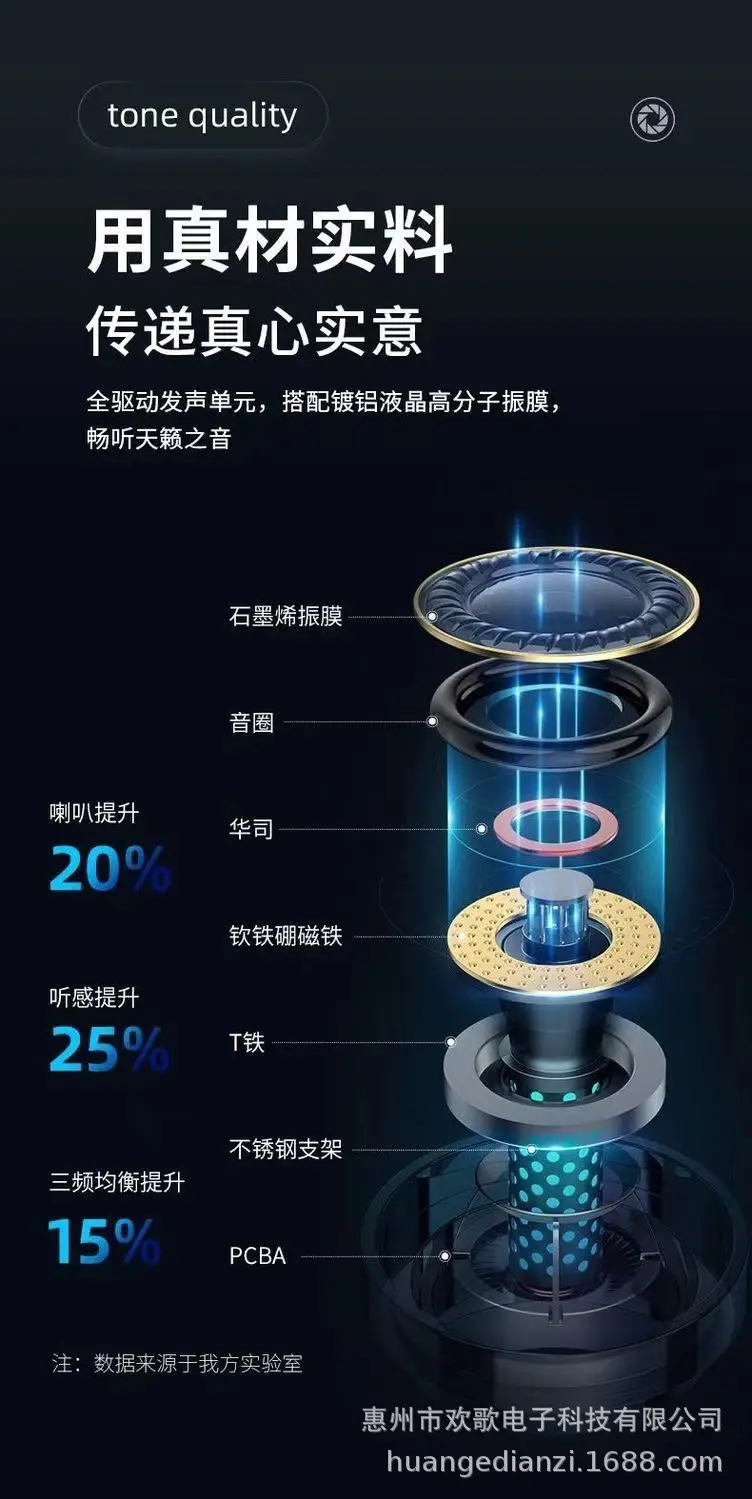 Type-C Wired Earphones Huawei Apple Compatible Bluetooth 5.3 — feature 6