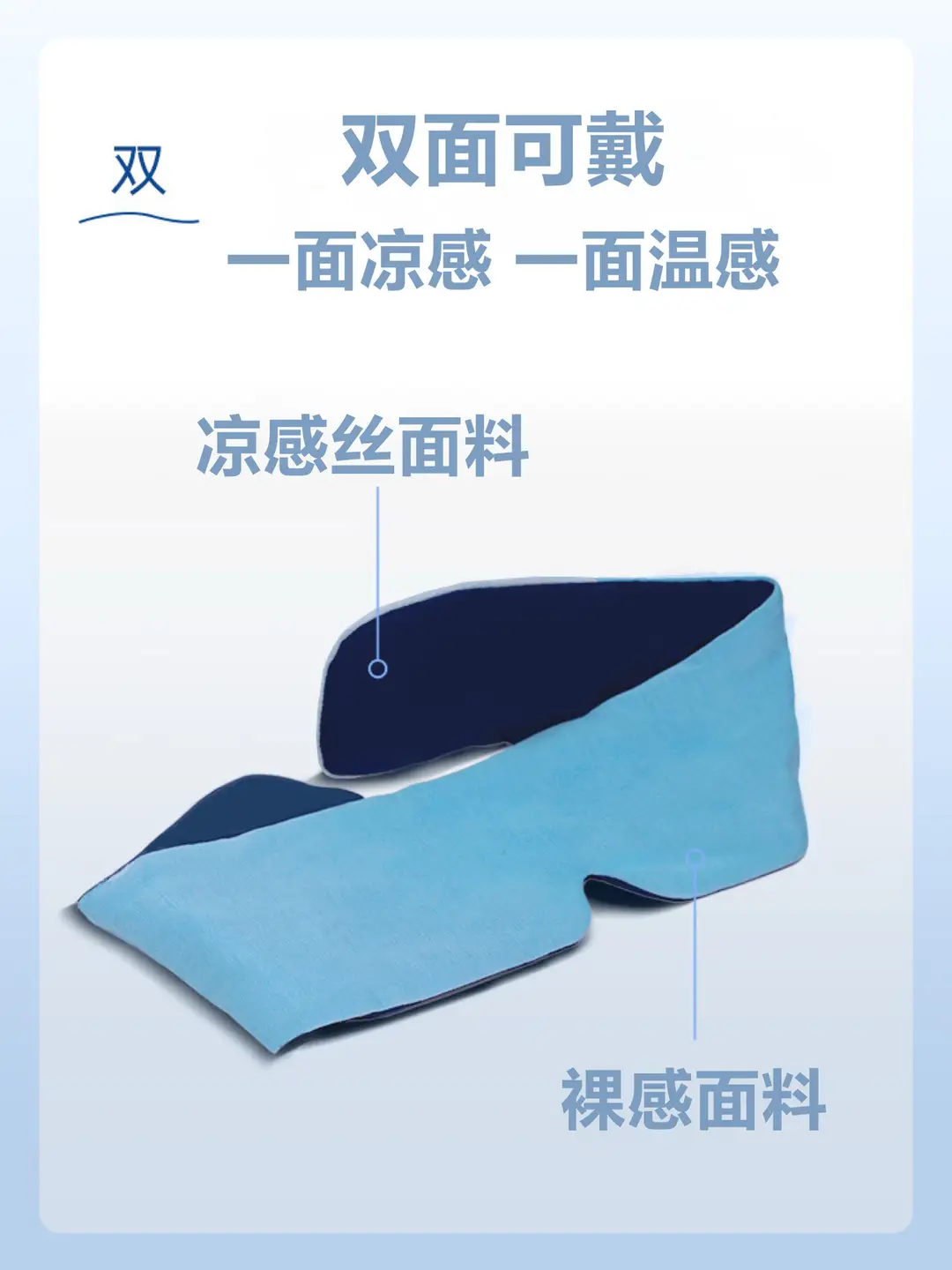 Home Travel Deep Sleep Eye Mask, Non-Sensory and Light-Blocking, Single Machine Washable, Anti-Mite and Anti-Bacterial, Softer Than Silk, Breathable and Comfortable Sleep — feature 5