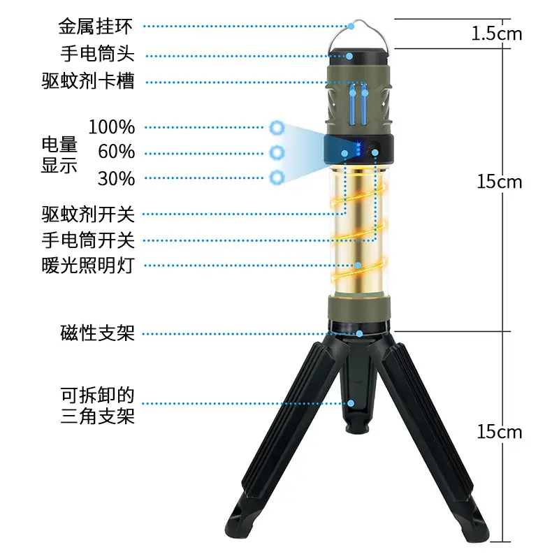 LED Outdoor Mosquito Repellent Lamp with Flashlight Function — feature 3