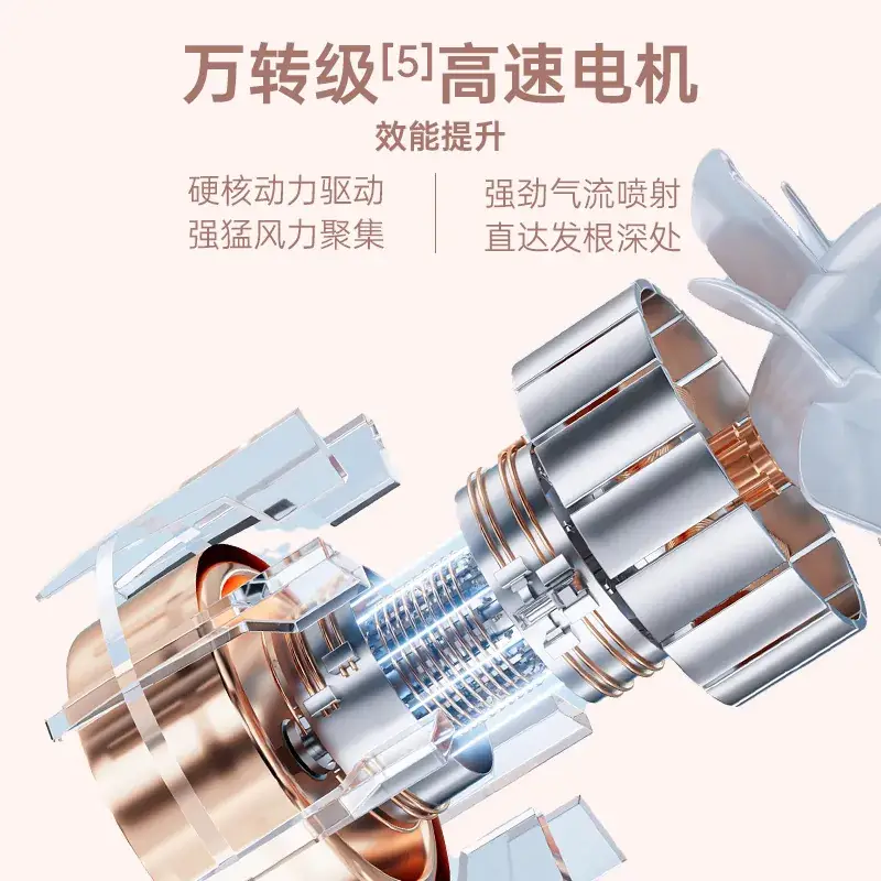 Cross-Border Negative Ion Hair Dryer High Power Salon Portable Brushless High Speed Constant Temp - Image 6