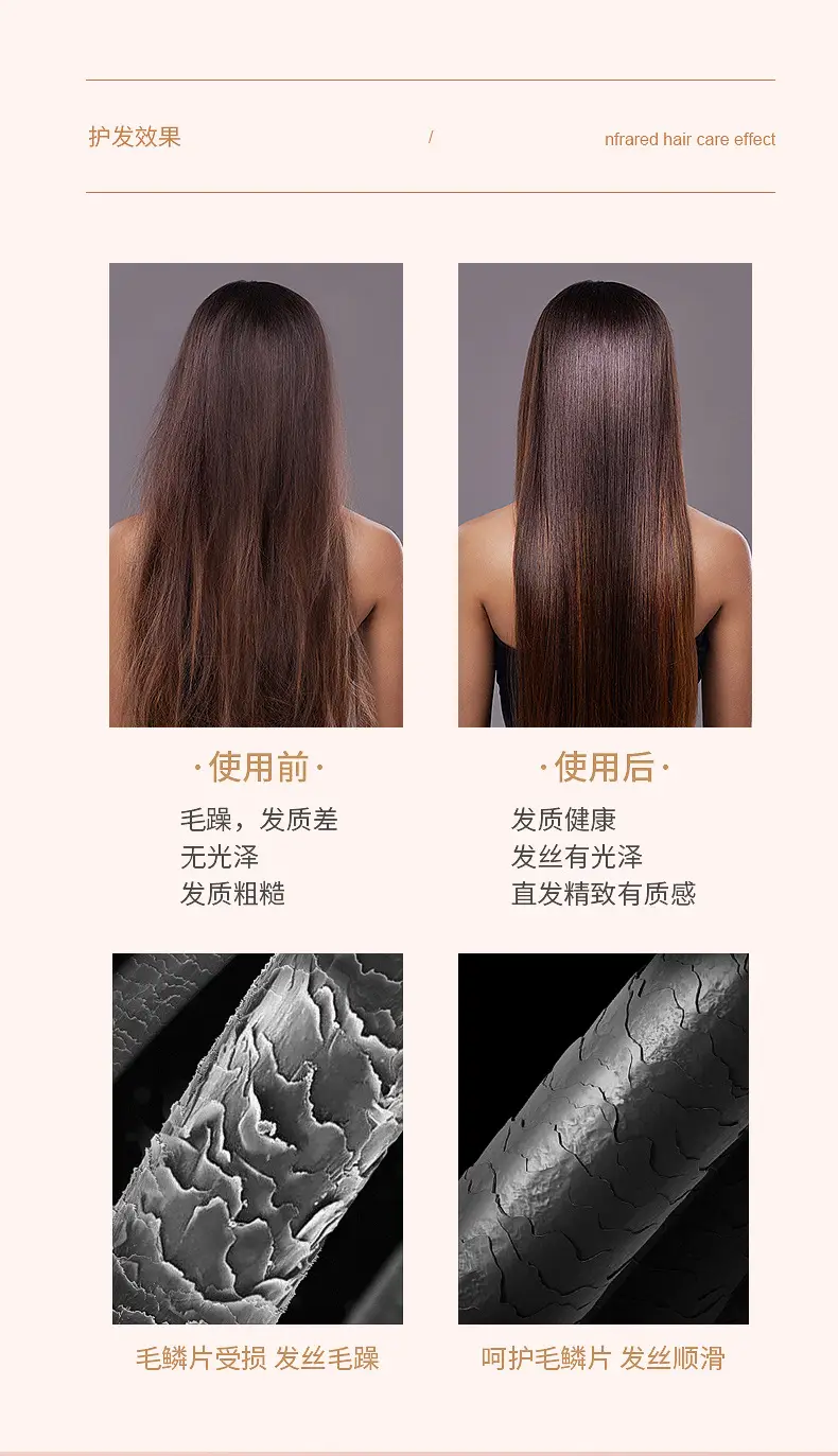 Cross-Border Negative Ion Hair Dryer High Power Salon Portable Brushless High Speed Constant Temp — feature 14