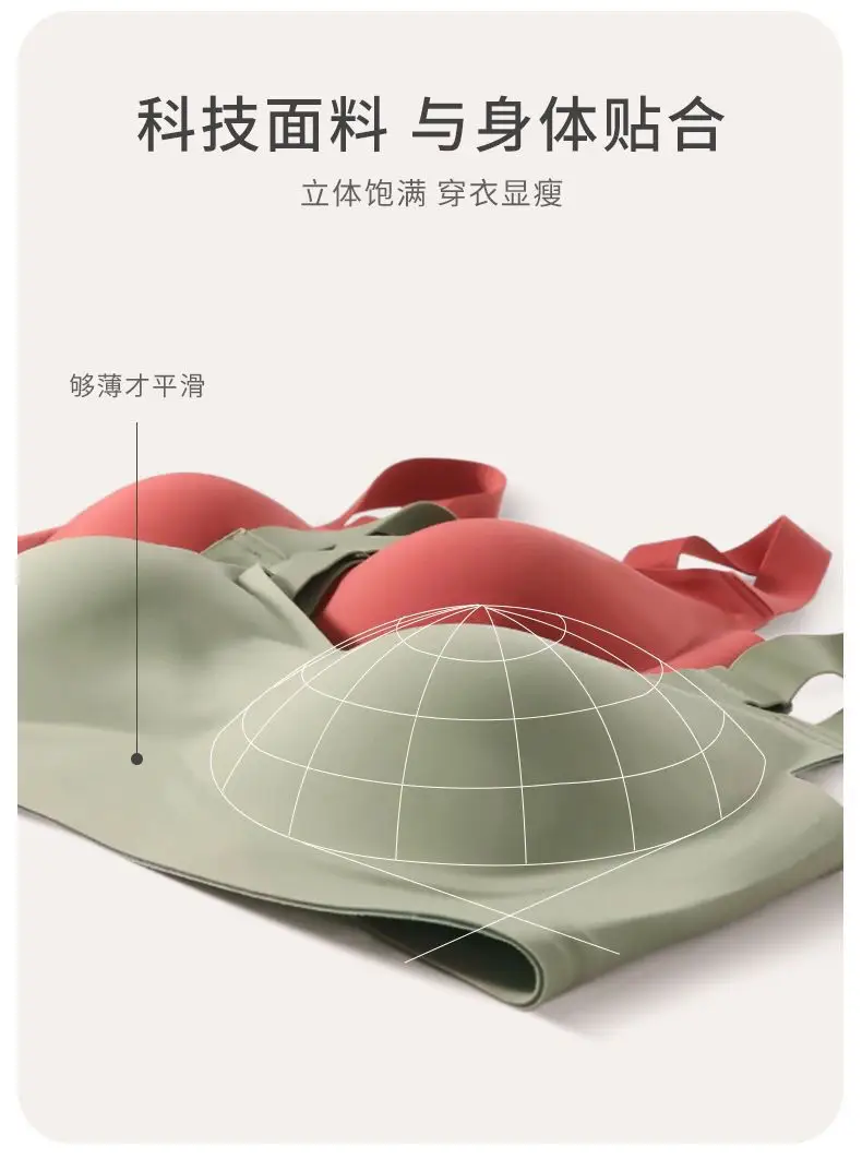 3D Jelly Soft Supportive Women's Bra Large Chest Small Anti-Sagging — feature 7