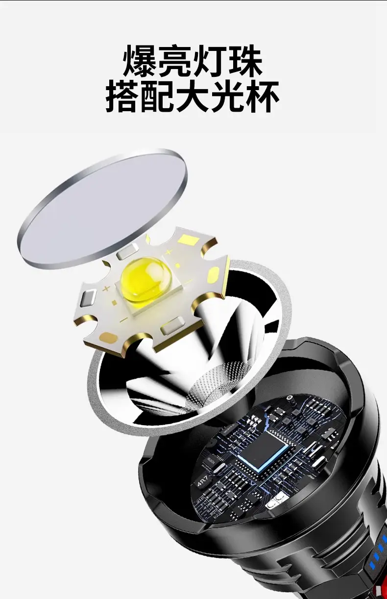 USB Charging LED Flashlight Super Bright Long Range 188g β feature 3