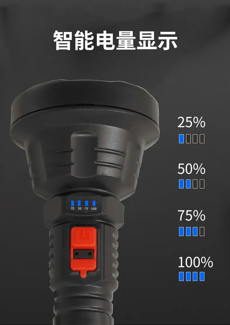 USB Charging LED Flashlight Super Bright Long Range 188g β feature 6