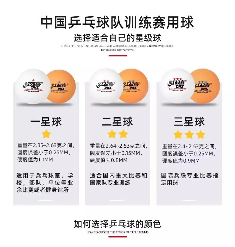 Double Happiness Genuine Table Tennis Competition Training Serve Machine Special Resistant to Ball 40+ New Material Table Tennis Wholesale — feature 9