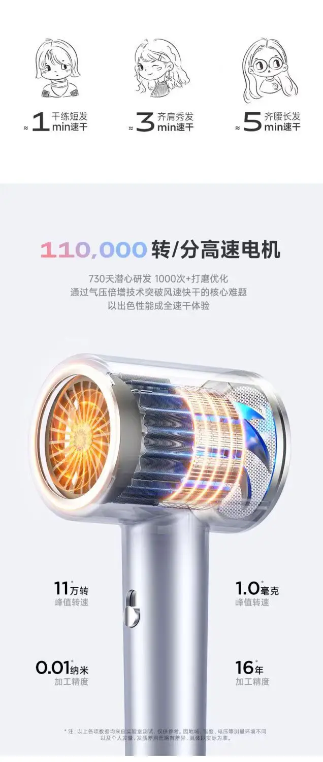 Cross-Border Hair Dryer with Strong Wind & Blue Light — feature 6