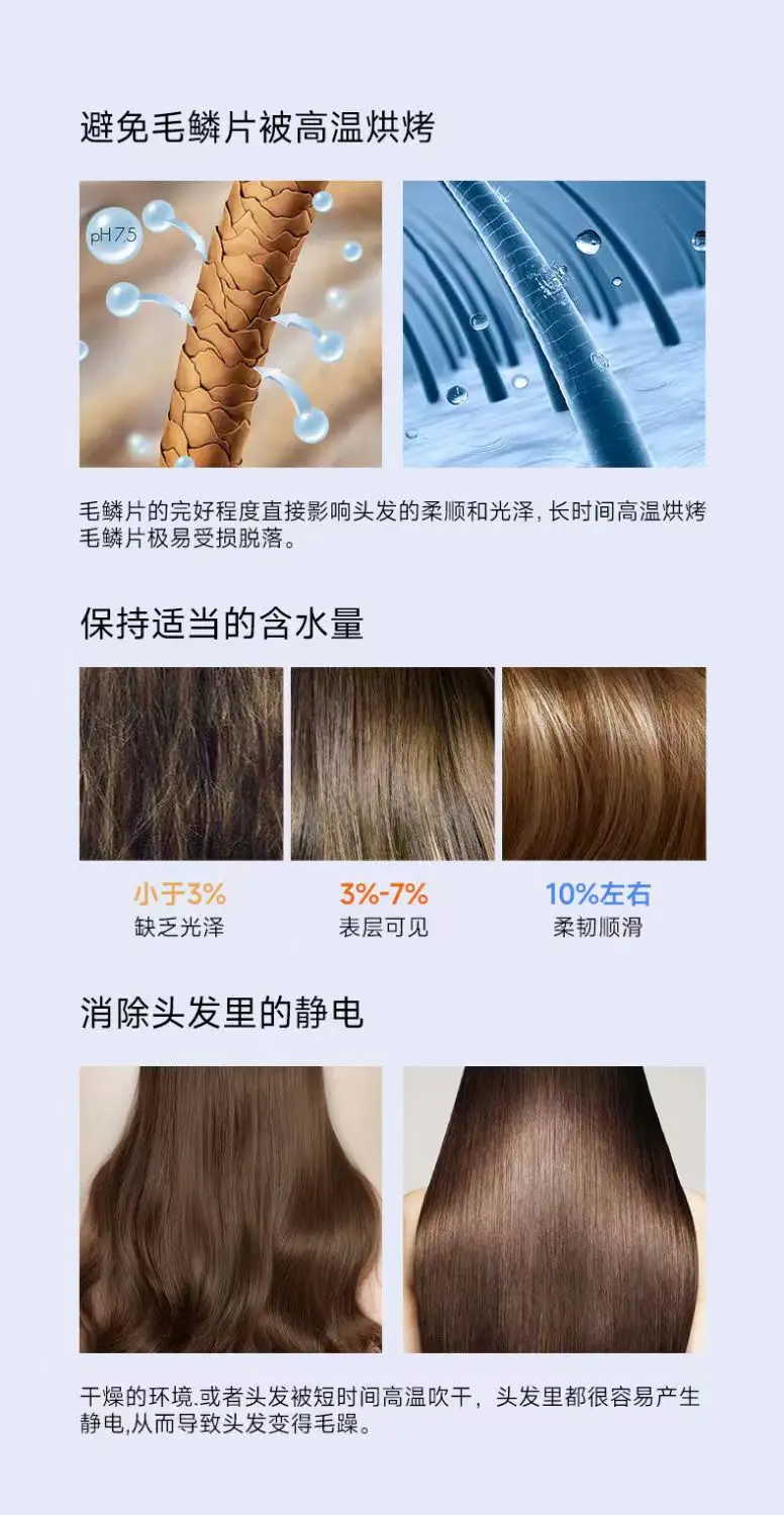 Cross-Border Hair Dryer with Strong Wind & Blue Light — feature 9