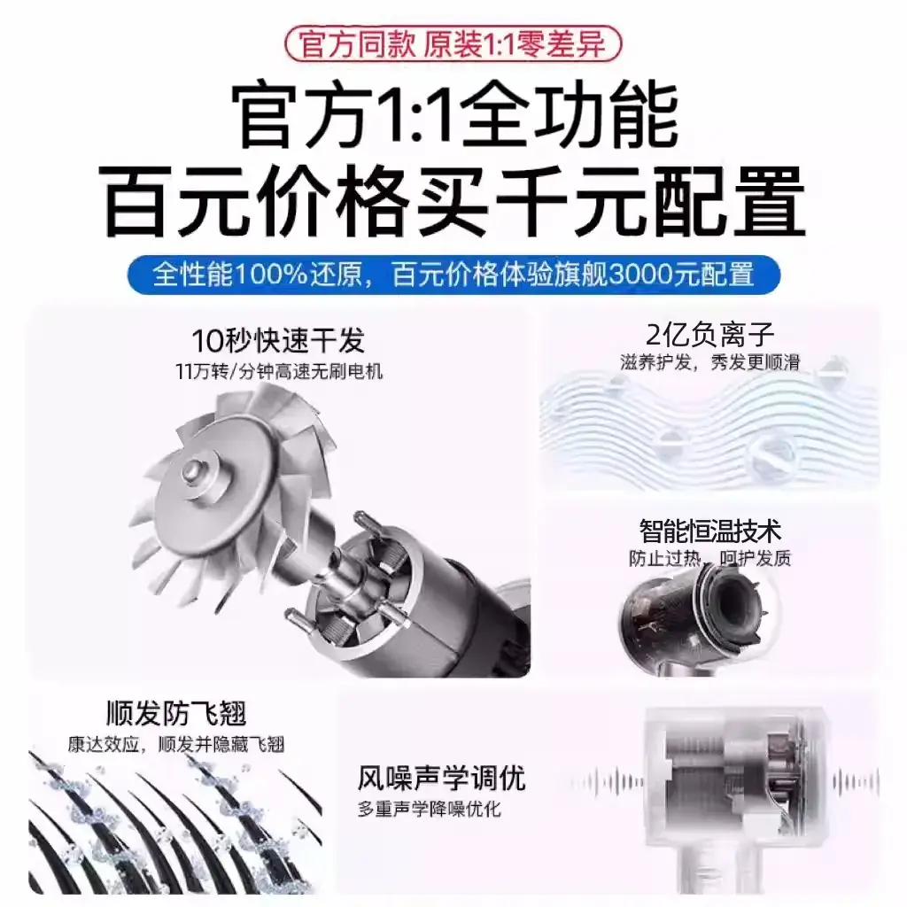 Huaqiangbei Constant Temp Hair Dryer with Negative Ion Technology - Image 2